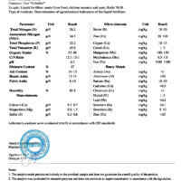 ANALYSIS CERTIFICATE No226 Chicken Humate