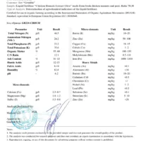 ANALYSIS CERTIFICATE Chicken Humate Ultra